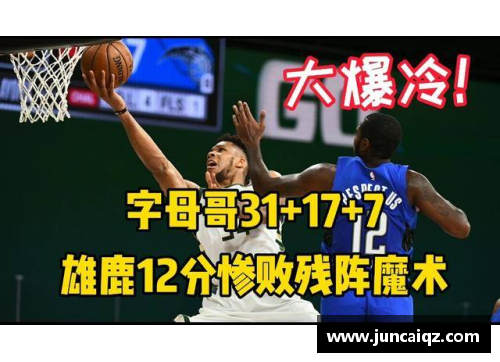 KY体育官方网站猛龙横扫魔术晋级东部决赛：夺冠之路势不可挡 - 副本